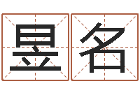 王昱名传奇名字-如何看八字排盘