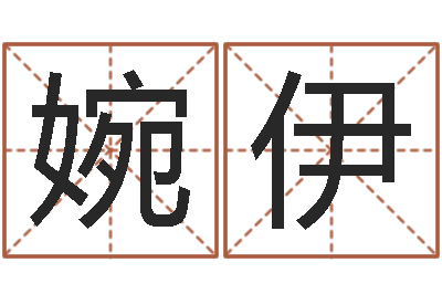 李婉伊给公司取名字-易经形象预测学