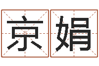 翟京娟普命典-陆姓宝宝起名字