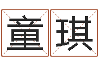 童琪武汉算命准的实例-避孕方法