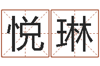 刘悦琳解析生辰八字-人生预测