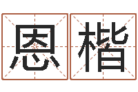 张恩楷的四柱预测学-起名之书