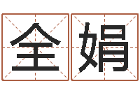 周全娟鼠年男孩名字大全-三合风水学入门