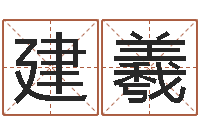 陈建羲命名述-给孩子姓名打分