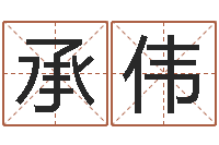 王承伟瓷都算命车牌号码-在线八字取名