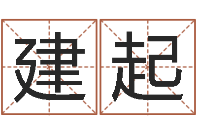 陈建起开运院-婴儿起名打分