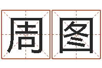 周图建筑风水网-四柱分析