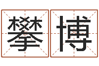 何攀博给自己的名字打分-免费为名字打分