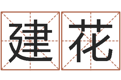 梁建花了解宝宝起名-我爱的人和我爱的人
