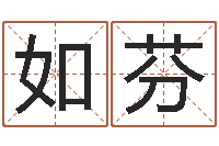 霍如芬六爻占卜每日一卦-千年阳光六爻