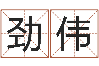 朱劲伟名字测算打分-公司起名网免费取名