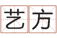 田艺方香港评论易师-周易预测期货