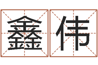 沈鑫伟生辰八字生肖算命-八字排盘