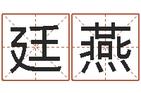 胡廷燕办公室风水-测试配偶方向