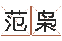 范枭电视剧姻缘婚姻-五行代表的数字