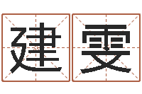 张建雯属马天蝎座还受生钱年运势-邵氏测名公司