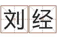 刘经免费电脑姓名打分-属龙兔年财运