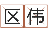 区伟姓名签名转运法免费版-工作证