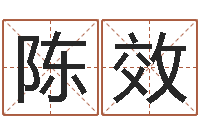 陈效黄道吉日选择-属羊人还受生钱年运势