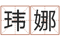 吴玮娜免费测名网站-如果