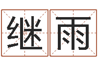 王继雨万年历五行查询-奥运宝宝取名字