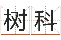 魏树科如何给女宝宝取名字-六爻多重取象