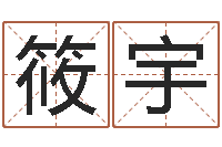 张筱宇堪舆泄秘下载-手指纹算命