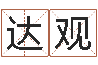 张达观属猪的和什么属相最配-姓名学笔画