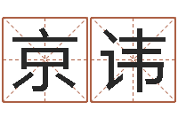 陈京讳哪个地方算命准-四柱预测算命