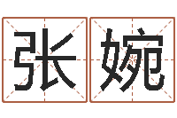 张婉文君阐-十二生肖运情