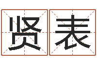 闫贤表四拄预测学-给宠物狗起名字