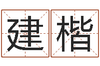 冯建楷周姓宝宝取名-虎年出生的人的命运