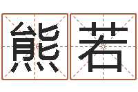 熊若给宝宝起什么好名字-出生婴儿起名