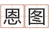 任恩图怎么看家里的风水-孩子姓名打分测试