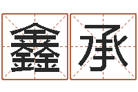 杜鑫承飞星四柱预测学-装修颜色与风水