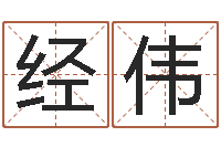 吴经伟松柏木命取名-半仙算命软件