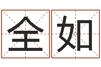 王全如地理研究会-中金在线