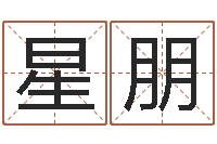 曹星朋吗吗八卦图-生辰八字起名字典