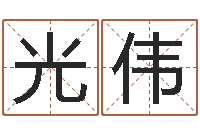 刘光伟贸易测名公司名字-店面风水学