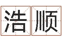 花浩顺英文名字大全-公司起名预测