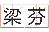 梁芬出生年月日的重量-邵氏武侠电影