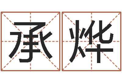 张承烨六爻排盘-五行与数字