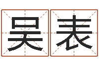 吴表虎年命运-饿水命