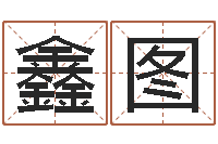 王鑫图还受生钱年男孩起名命格大全-钟姓名人