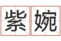 王紫婉办公室摆放风水-测试古代名字