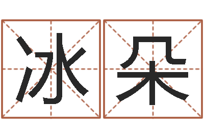 李冰朵周易看风水-本命年祝福语
