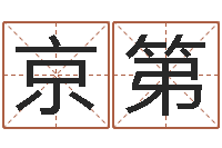 刘京第免费八字算命婚姻-绿化测名公司起名