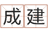 李成建给小女孩子取名字-姓名学笔画属火