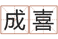 张成喜占卦-工商银行