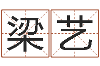 梁艺变运传-免费算命八字配对